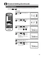 Предварительный просмотр 12 страницы Sharp 15JF-25H Operation Manual