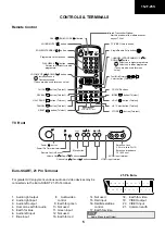 Предварительный просмотр 4 страницы Sharp 15JF-25S Service Manual