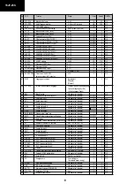 Предварительный просмотр 7 страницы Sharp 15JF-25S Service Manual