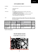 Предварительный просмотр 14 страницы Sharp 15JF-25S Service Manual