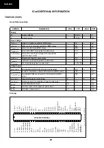 Предварительный просмотр 15 страницы Sharp 15JF-25S Service Manual