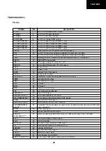 Предварительный просмотр 16 страницы Sharp 15JF-25S Service Manual