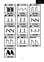 Предварительный просмотр 22 страницы Sharp 15JF-25S Service Manual