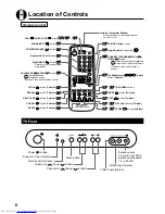 Предварительный просмотр 7 страницы Sharp 15JF-26H Operation Manual