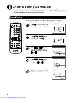 Предварительный просмотр 9 страницы Sharp 15JF-26H Operation Manual