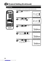 Предварительный просмотр 11 страницы Sharp 15JF-26H Operation Manual