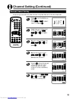 Предварительный просмотр 14 страницы Sharp 15JF-26H Operation Manual