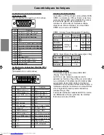 Предварительный просмотр 86 страницы Sharp 172A-W - 17" LCD Monitor Operation Manual