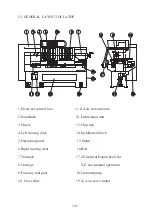 Предварительный просмотр 21 страницы Sharp 1840TC-F Instruction Manual And Parts List