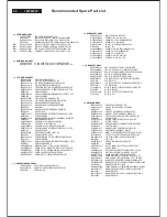 Предварительный просмотр 56 страницы Sharp 190TW8FB Service Manual