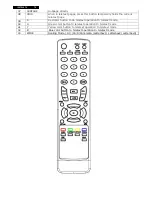 Предварительный просмотр 76 страницы Sharp 190TW8FB Service Manual