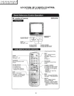 Предварительный просмотр 6 страницы Sharp 19J-CJ19M10 Service Manual