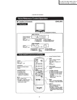 Предварительный просмотр 7 страницы Sharp 19J-CJ19M10 Service Manual