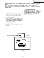 Предварительный просмотр 9 страницы Sharp 19J-CJ19M10 Service Manual