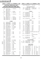 Предварительный просмотр 21 страницы Sharp 19J-CJ19M10 Service Manual