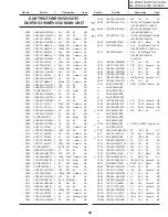 Предварительный просмотр 22 страницы Sharp 19J-CJ19M10 Service Manual