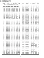 Предварительный просмотр 23 страницы Sharp 19J-CJ19M10 Service Manual