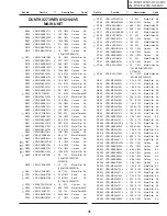 Предварительный просмотр 24 страницы Sharp 19J-CJ19M10 Service Manual