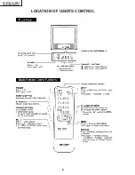 Предварительный просмотр 6 страницы Sharp 19L-M100 Service Manual