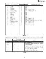 Предварительный просмотр 9 страницы Sharp 19L-M100 Service Manual