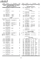 Предварительный просмотр 24 страницы Sharp 19L-M100 Service Manual