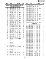 Предварительный просмотр 25 страницы Sharp 19L-M100 Service Manual