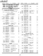 Предварительный просмотр 28 страницы Sharp 19L-M100 Service Manual