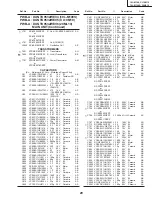 Предварительный просмотр 29 страницы Sharp 19L-M100 Service Manual