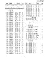 Предварительный просмотр 31 страницы Sharp 19L-M100 Service Manual