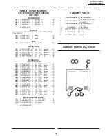 Предварительный просмотр 33 страницы Sharp 19L-M100 Service Manual