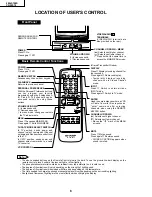 Предварительный просмотр 6 страницы Sharp 19N-M100 Service Manual