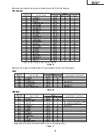 Предварительный просмотр 9 страницы Sharp 19N-M100 Service Manual