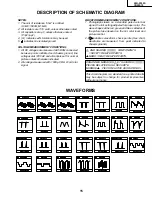 Предварительный просмотр 15 страницы Sharp 19N-M100 Service Manual