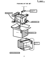 Предварительный просмотр 28 страницы Sharp 19N-M100 Service Manual