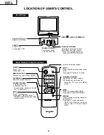 Preview for 4 page of Sharp 19R-M100 Service Manual