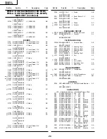 Preview for 22 page of Sharp 19R-M100 Service Manual