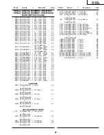 Preview for 25 page of Sharp 19R-M100 Service Manual