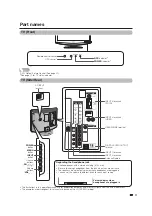 Предварительный просмотр 13 страницы Sharp 19SK25U - LC - 19" LCD TV Operation Manual