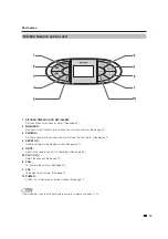 Предварительный просмотр 15 страницы Sharp 19SK25U - LC - 19" LCD TV Operation Manual