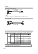 Предварительный просмотр 18 страницы Sharp 19SK25U - LC - 19" LCD TV Operation Manual