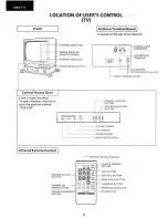 Предварительный просмотр 4 страницы Sharp 19SV111 Service Manual