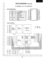 Предварительный просмотр 21 страницы Sharp 19SV111 Service Manual