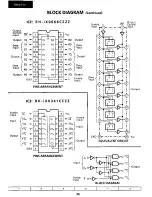 Предварительный просмотр 22 страницы Sharp 19SV111 Service Manual