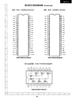 Предварительный просмотр 23 страницы Sharp 19SV111 Service Manual