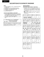 Предварительный просмотр 26 страницы Sharp 19SV111 Service Manual