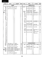 Предварительный просмотр 31 страницы Sharp 19SV111 Service Manual