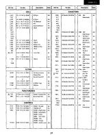 Предварительный просмотр 32 страницы Sharp 19SV111 Service Manual