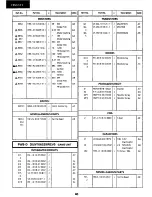 Предварительный просмотр 35 страницы Sharp 19SV111 Service Manual