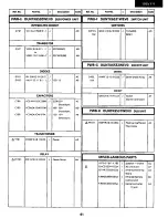 Предварительный просмотр 36 страницы Sharp 19SV111 Service Manual