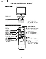 Предварительный просмотр 6 страницы Sharp 19U-M100 Service Manual